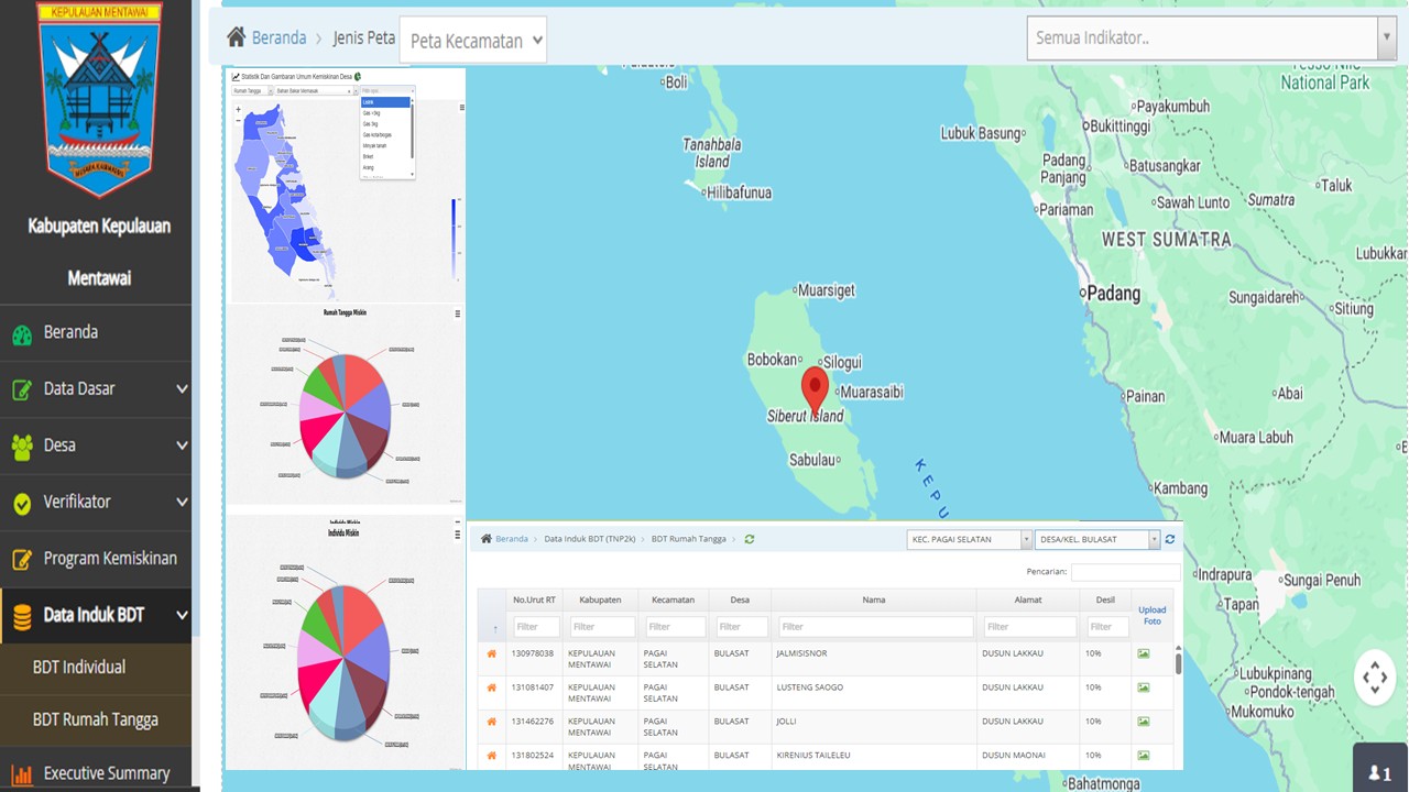 E-Kemiskinan Byname By Adress